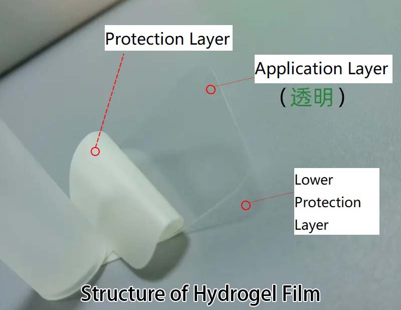 https://www.the7electronics.com/wp-content/uploads/2022/06/Hydrogel-Film-Structure.jpg